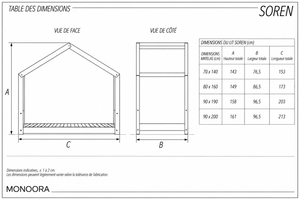 Guide des dimensions