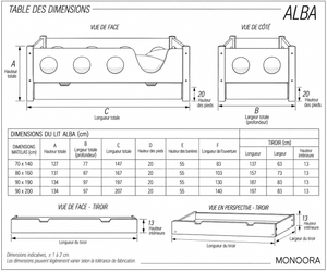 Guide des dimensions