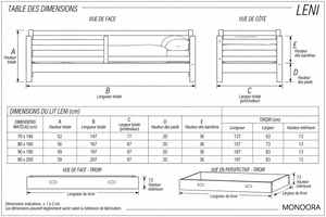 Guide des dimensions