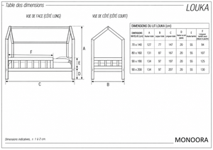 Guide des dimensions