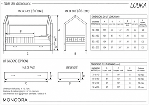 Guide des dimensions