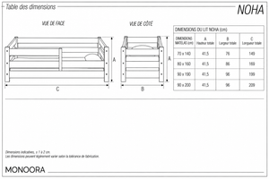 Guide des dimensions