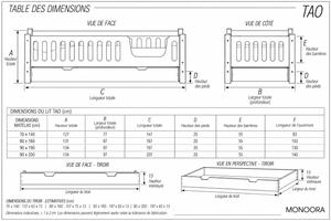 Guide des dimensions