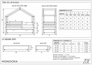 Guide des dimensions