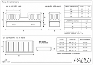 Guide des dimensions