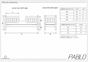 Guide des dimensions