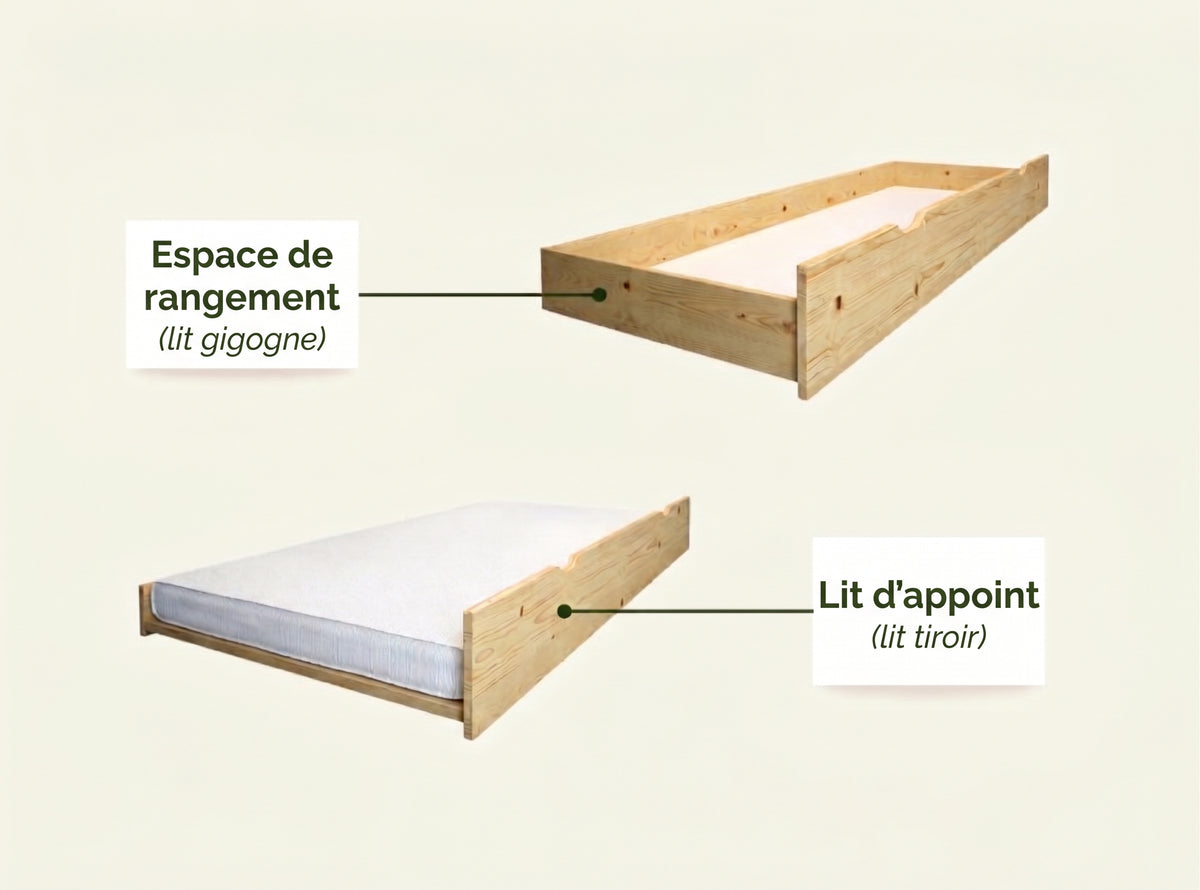 Lit superposé cabane ALPY – Pin massif avec escalier