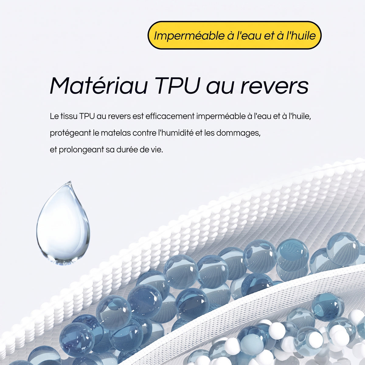 Protège-matelas enfant – Imperméable et respirant