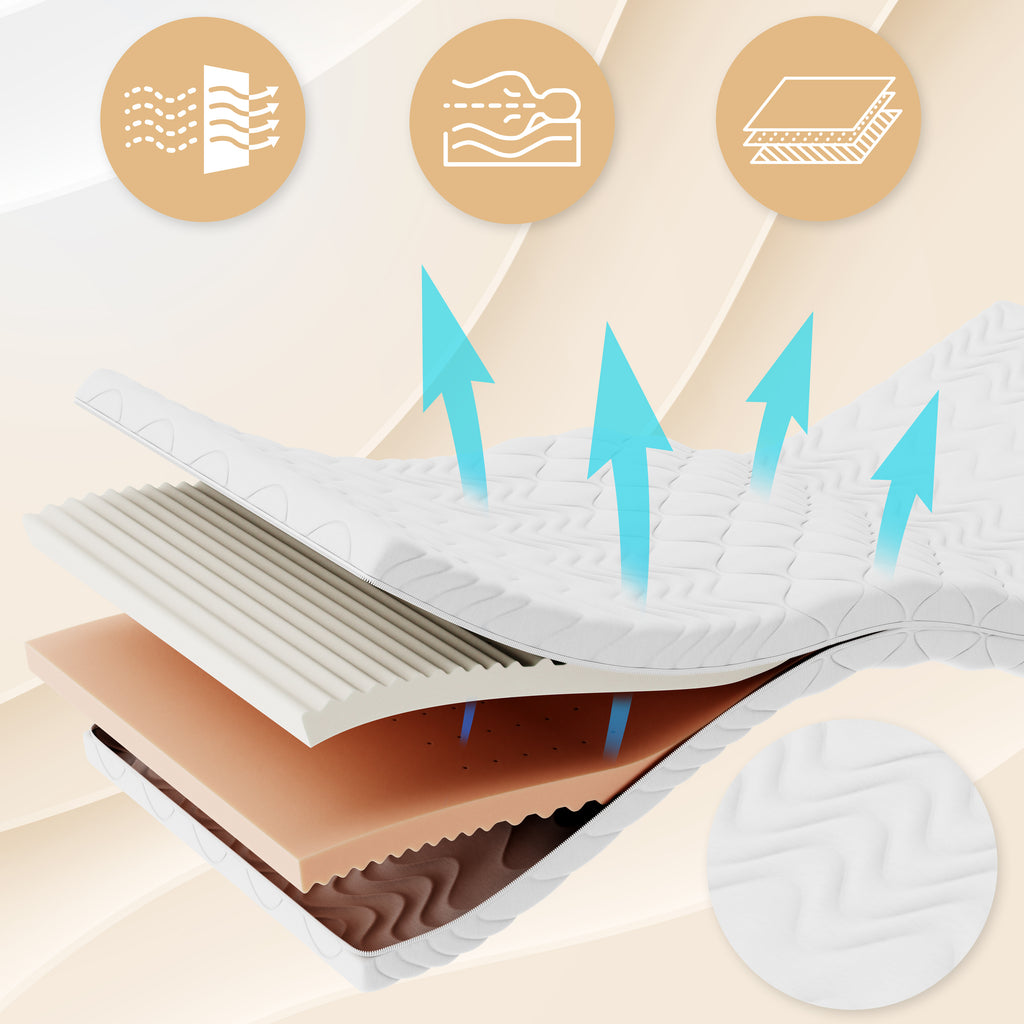Matelas enfant IRIS en mousse – Soutien ferme